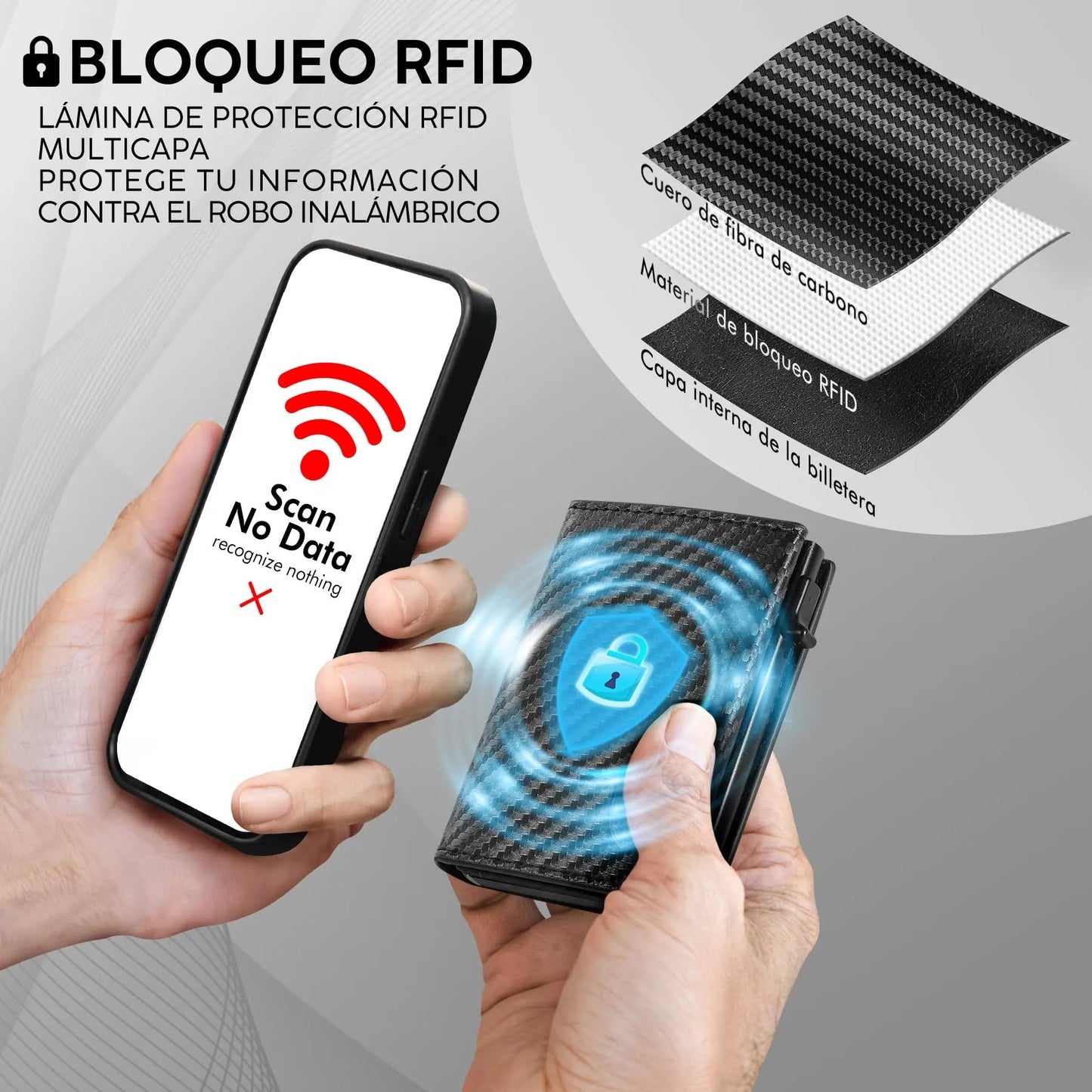 TENBST Men's Wallets, Carbon Fiber Credit Card Holder with RIFD Protection | Minimalist Men's Card Holder, Carteira for Zip and Banknotes | Gift Box, Black/White, Classic - Street wear urban